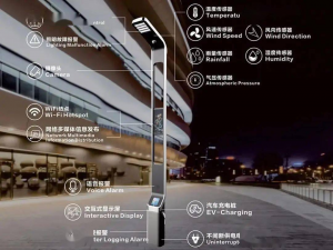 新基建智慧城市——智慧燈桿通訊應(yīng)用方案